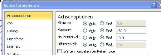 Excel: Achsenoptionen für linke Achse