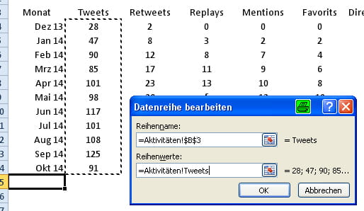 Excel: Reihe Tweets abfuellen