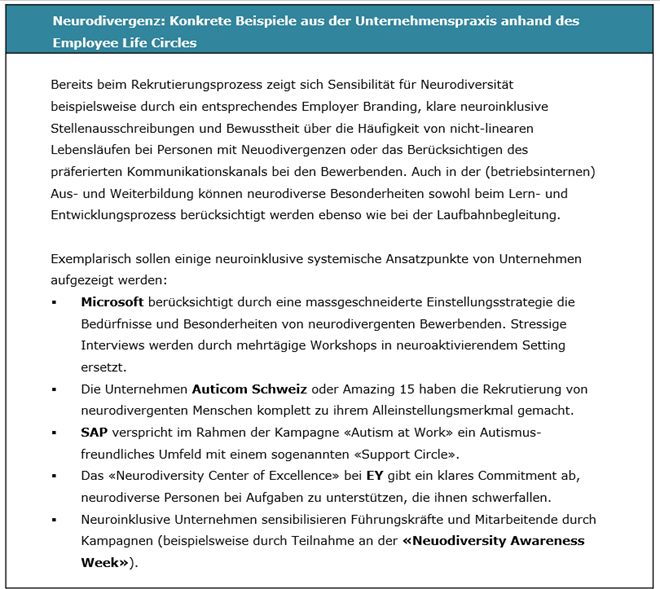 Divergenz-Beispiele aus der Unternehmenspraxis