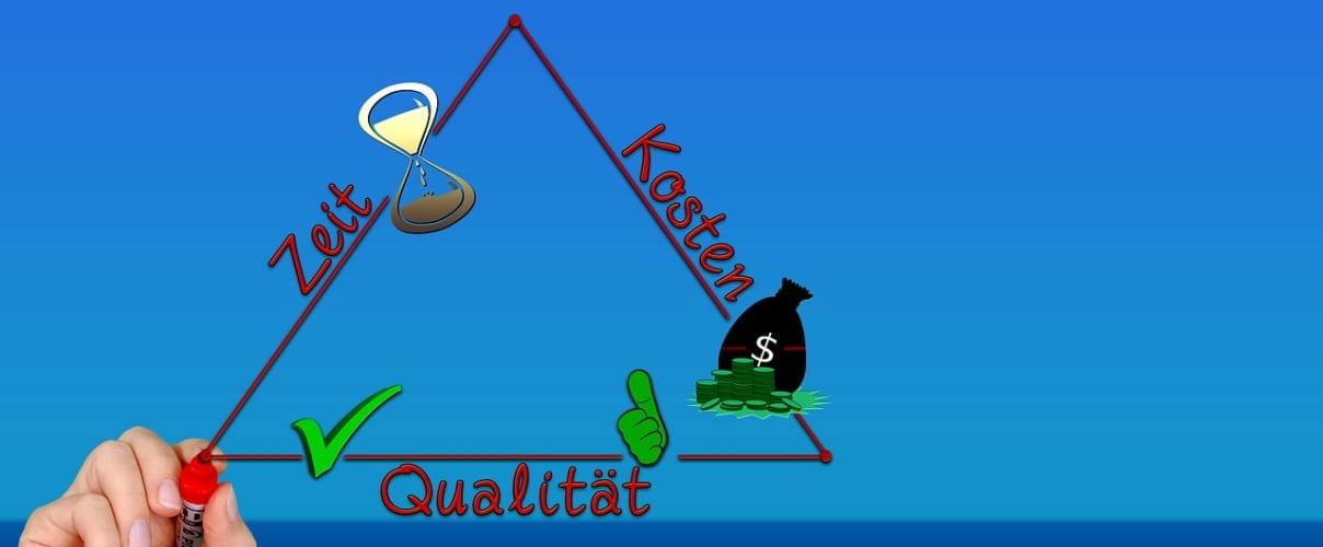 Slider Dreieck Zeit Kosten Qualitaet