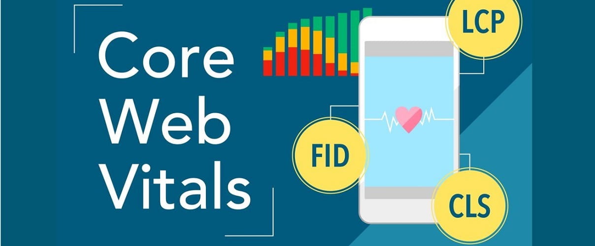 Core Web Vitals