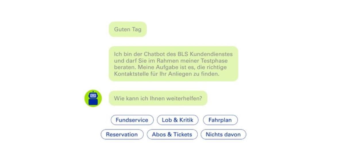 Chatbot-Kommunikation