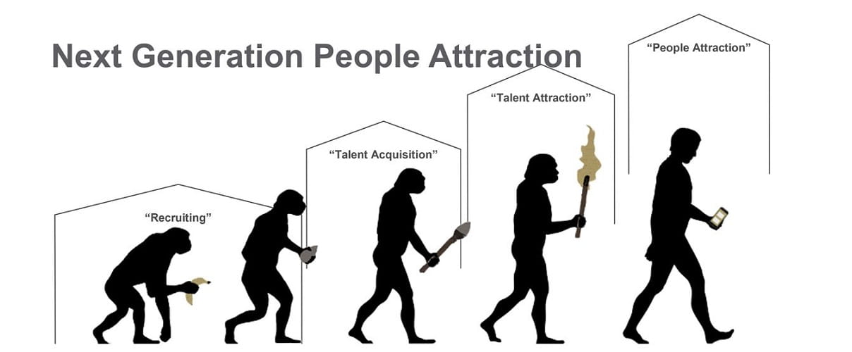Evolution des Menschen mit Aufschrift Next Generation People Attraction
