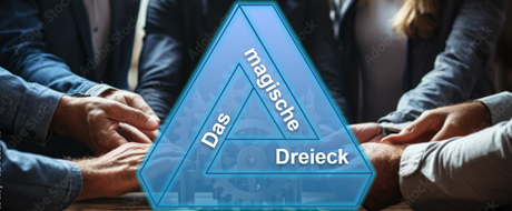 Magisches Dreieck im Projektmanangement Magisches Dreieck im Projektmanangement
