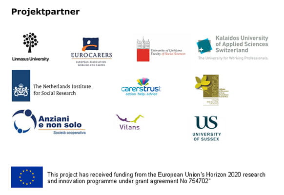 Projektpartner Horizon2020