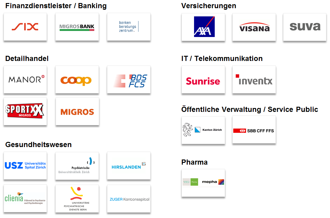 Logos Referenzen Branche