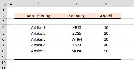 Grundgerüst variable Formatierung