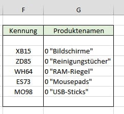 Variable Formatierung Umwandlung des Produktenamens