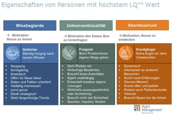 Welche Eigenschaften hat eine Person mit einem besonders hohen LQ?