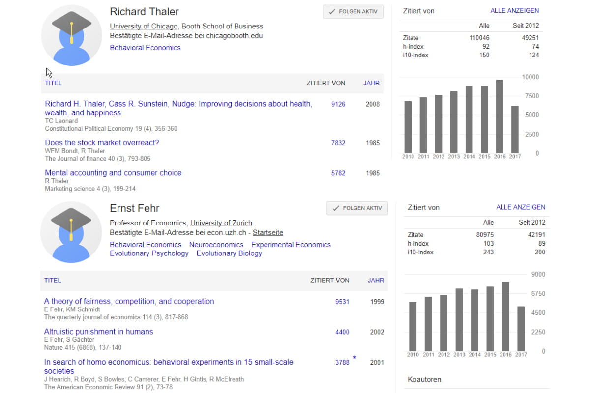Gegenüberstellung Richard Thaler und Ernst Fehr in Google Scholar