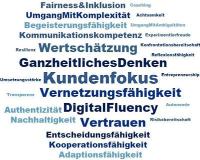 Darstellung Leadership Barometer 2019 1