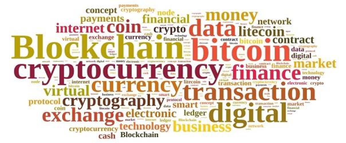 Tagwolke Blockchain und Bitcoin digitale Währungen