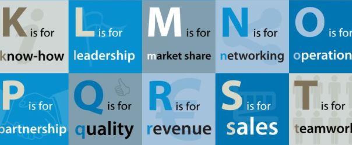 Welche englischen Wörter sollten Sie in der Führungssprache verwenden und welche vermeiden?