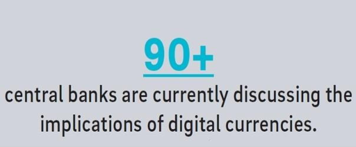 Grafik Herausgabeprozess digitaler Währungen