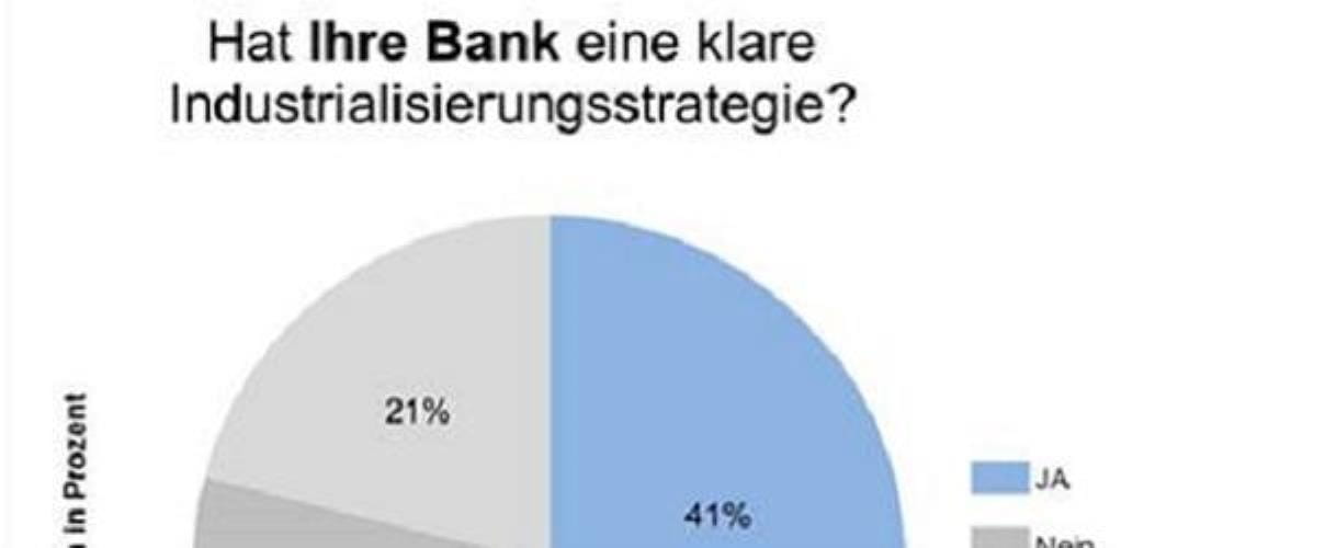 Grafik Digitalisierung in Banken