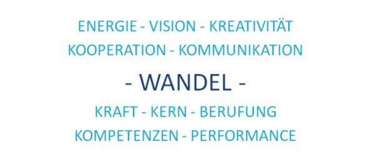 Wandel