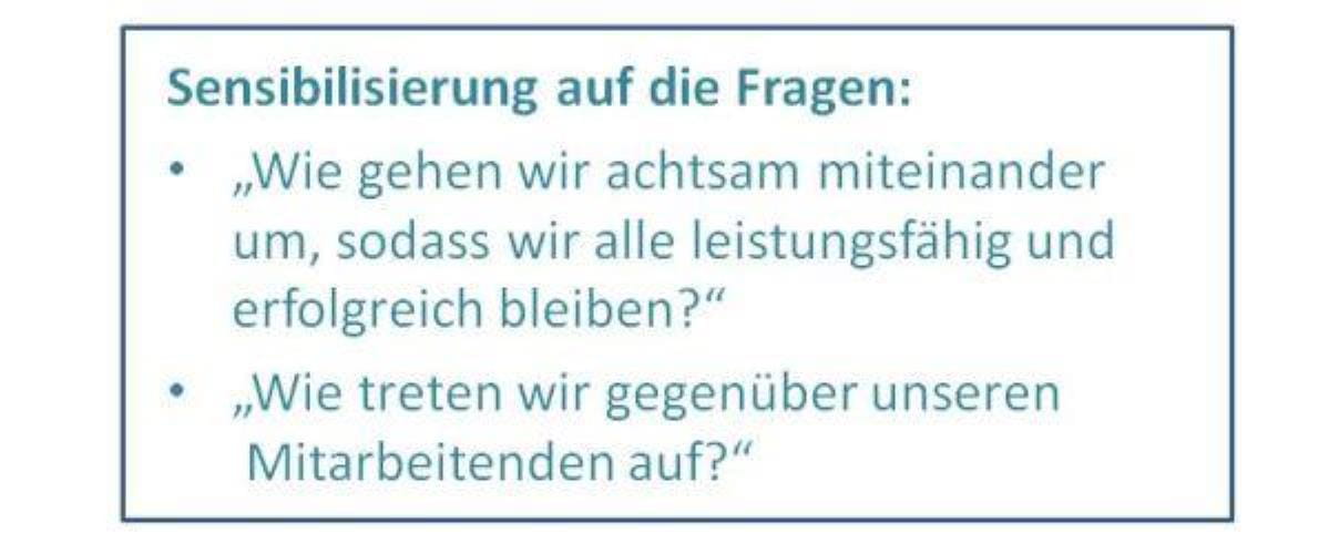 Ziele Workshop Zusammenarbeit